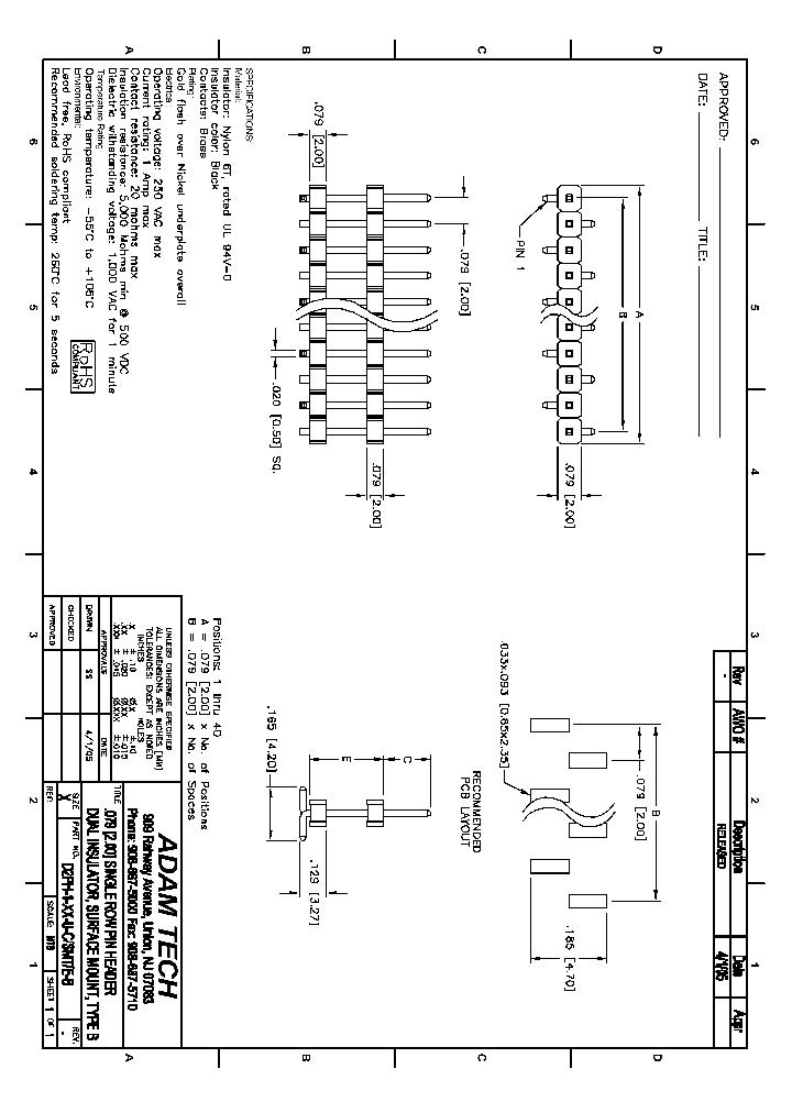 D2PH-1-XX-U-CSMTE-B_8389890.PDF Datasheet
