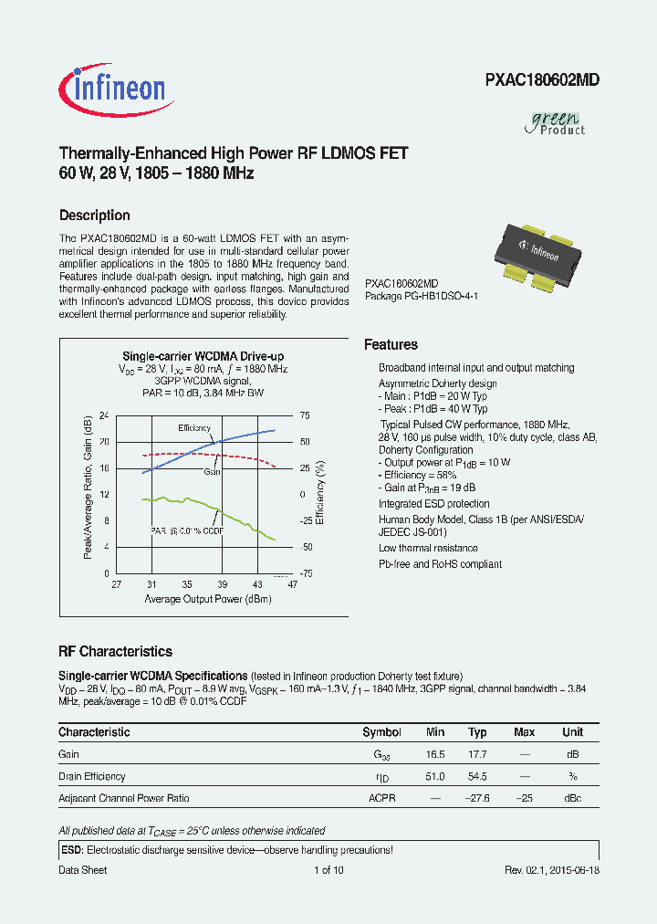 PXAC180602MD-15_8390156.PDF Datasheet