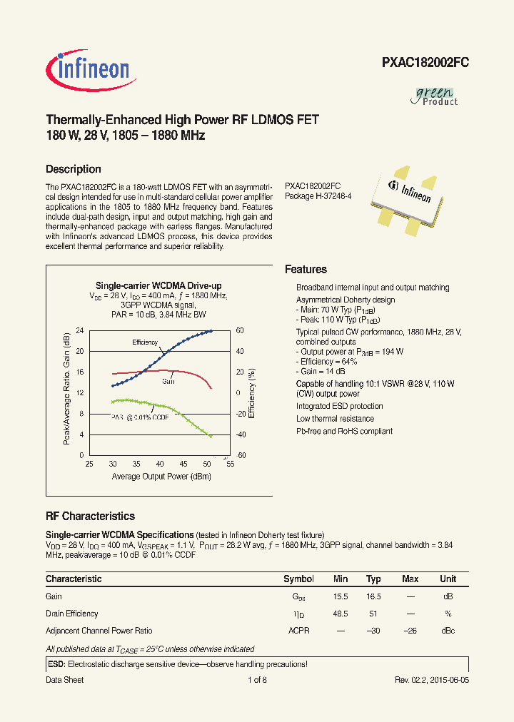 PXAC182002FC_8390157.PDF Datasheet