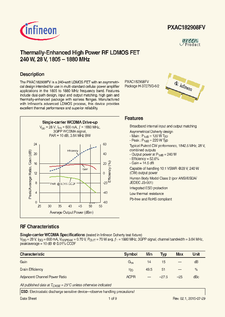 PXAC182908FV_8390159.PDF Datasheet