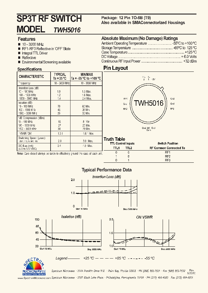 TWH5016_8390469.PDF Datasheet