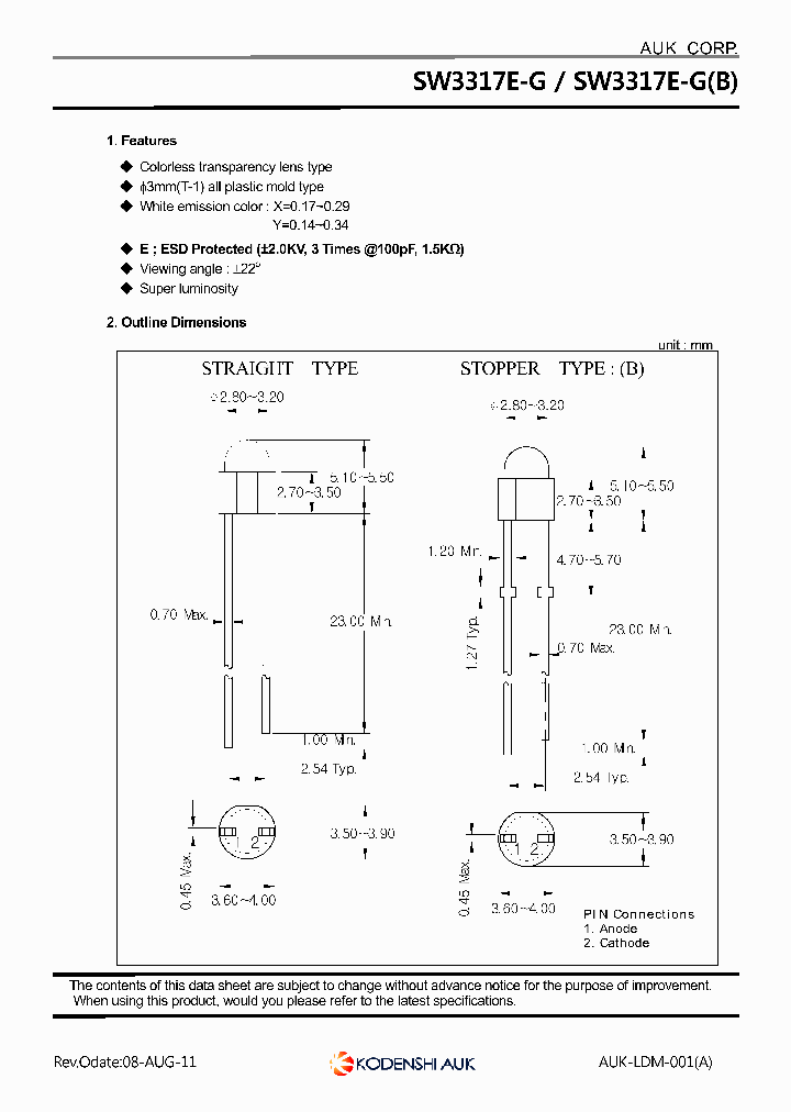 SW3317E-G_8390681.PDF Datasheet