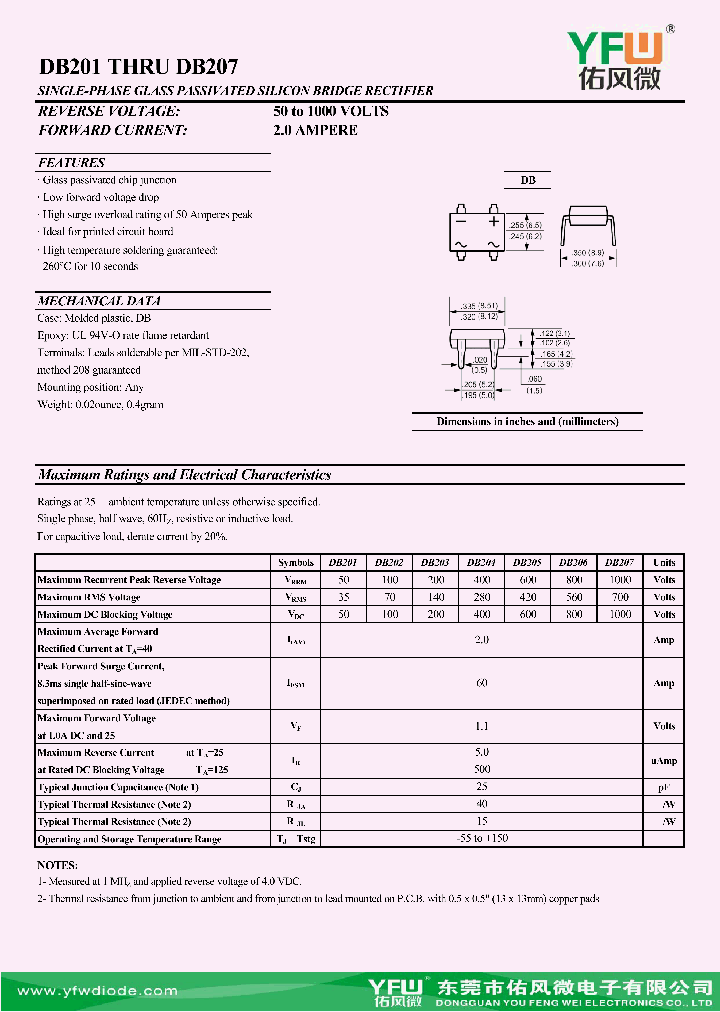 DB207_8390749.PDF Datasheet