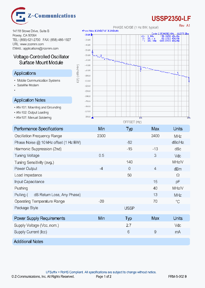 USSP2350-LF_8390897.PDF Datasheet