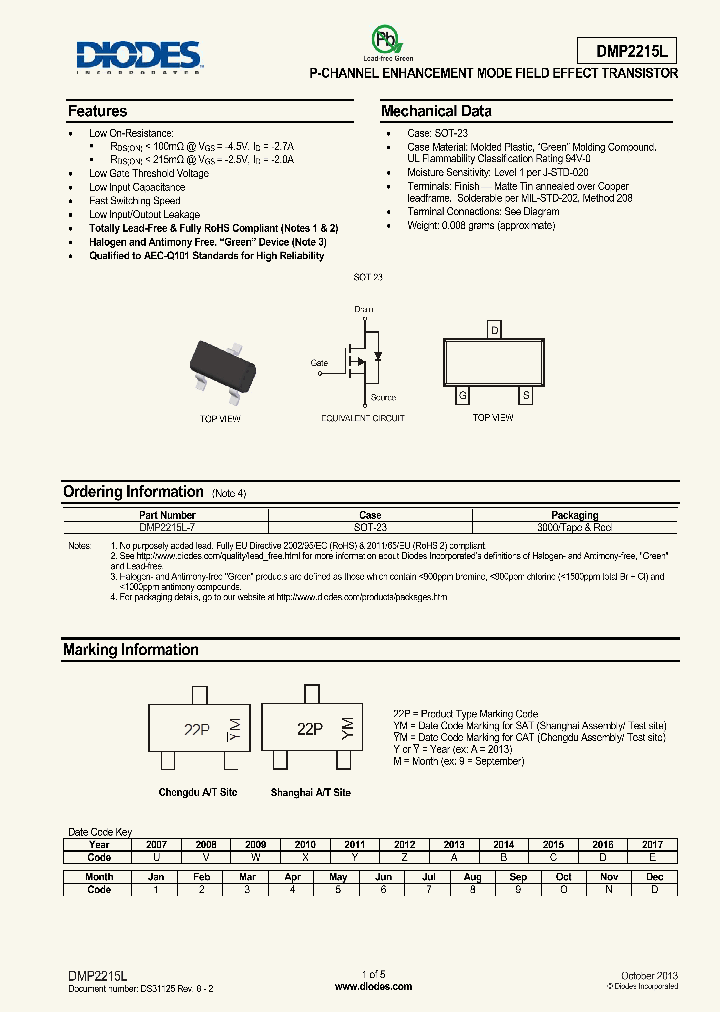 DMP2215L-15_8391393.PDF Datasheet