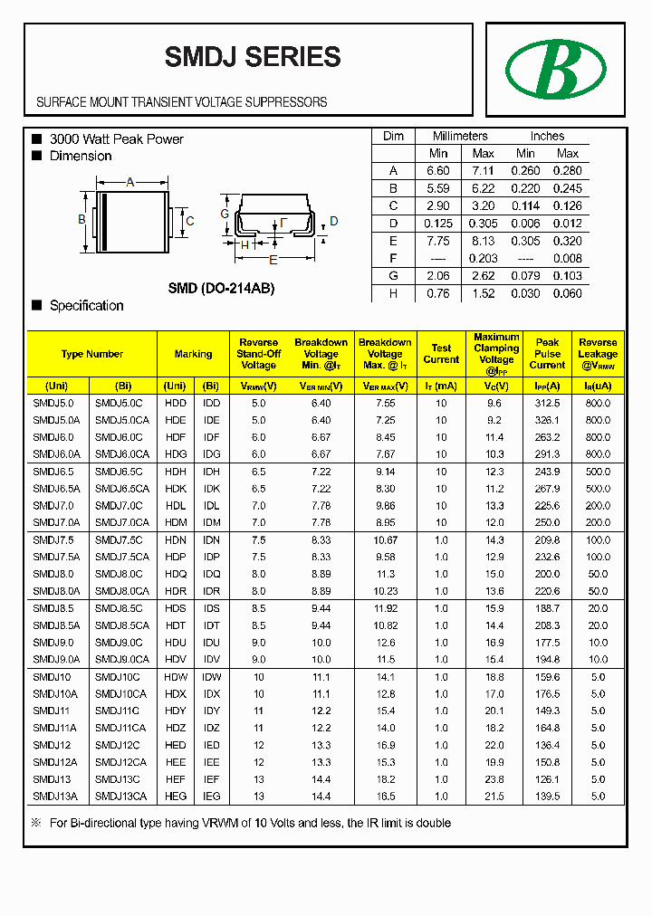 SMDJ40_8391456.PDF Datasheet