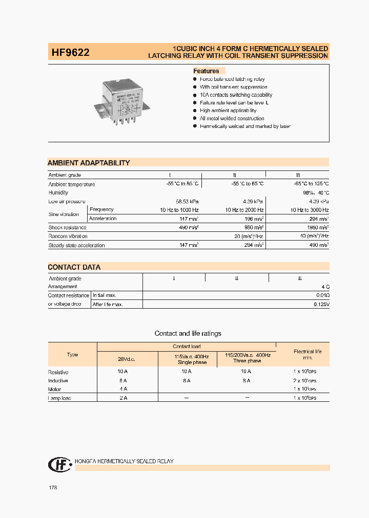 HF9622-012L-22-I_8392014.PDF Datasheet