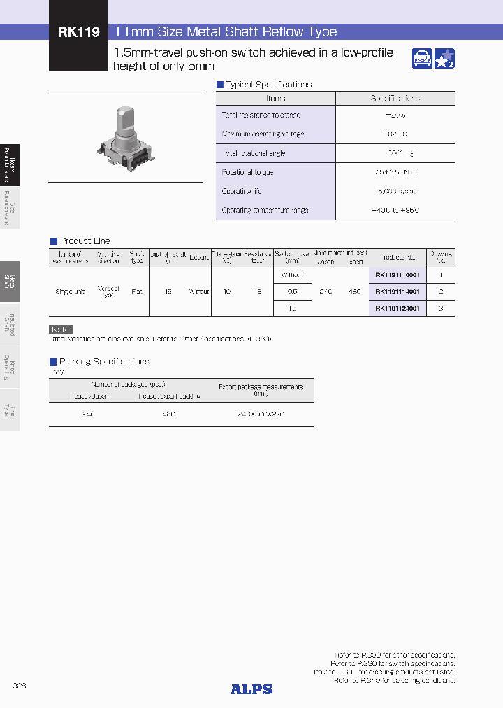 RK1191124001_8392617.PDF Datasheet