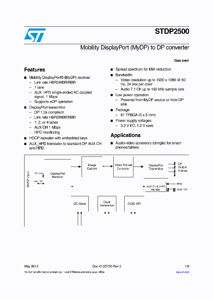 STDP2500_8394171.PDF Datasheet