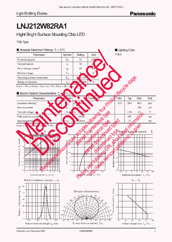 LNJ212W82RA1_8394339.PDF Datasheet