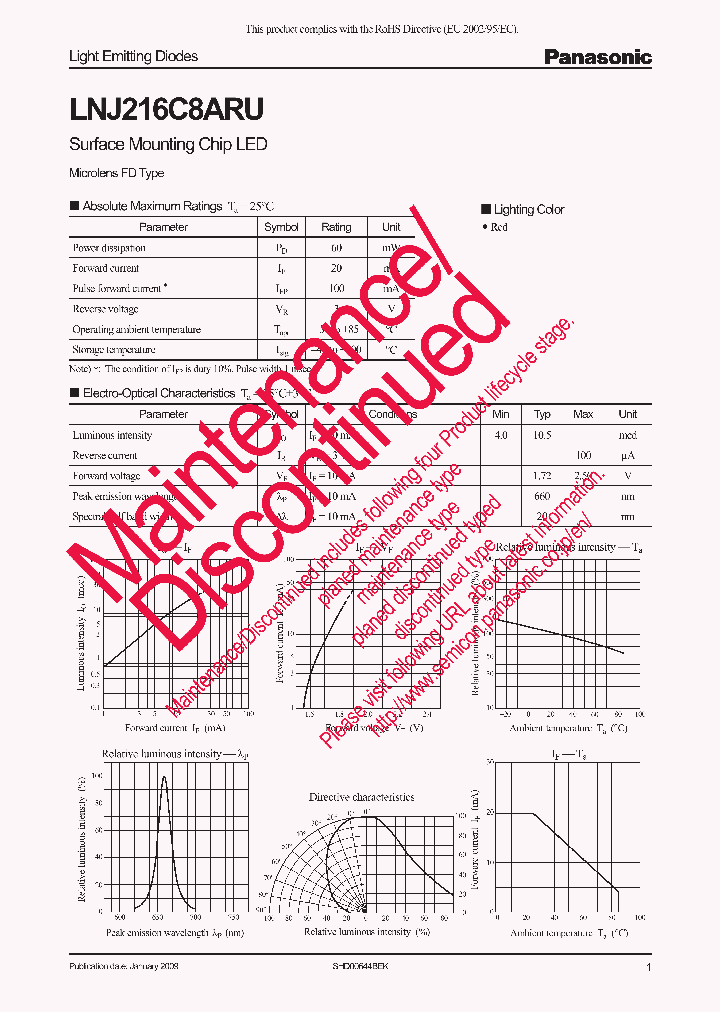 LNJ216C8ARU_8394342.PDF Datasheet