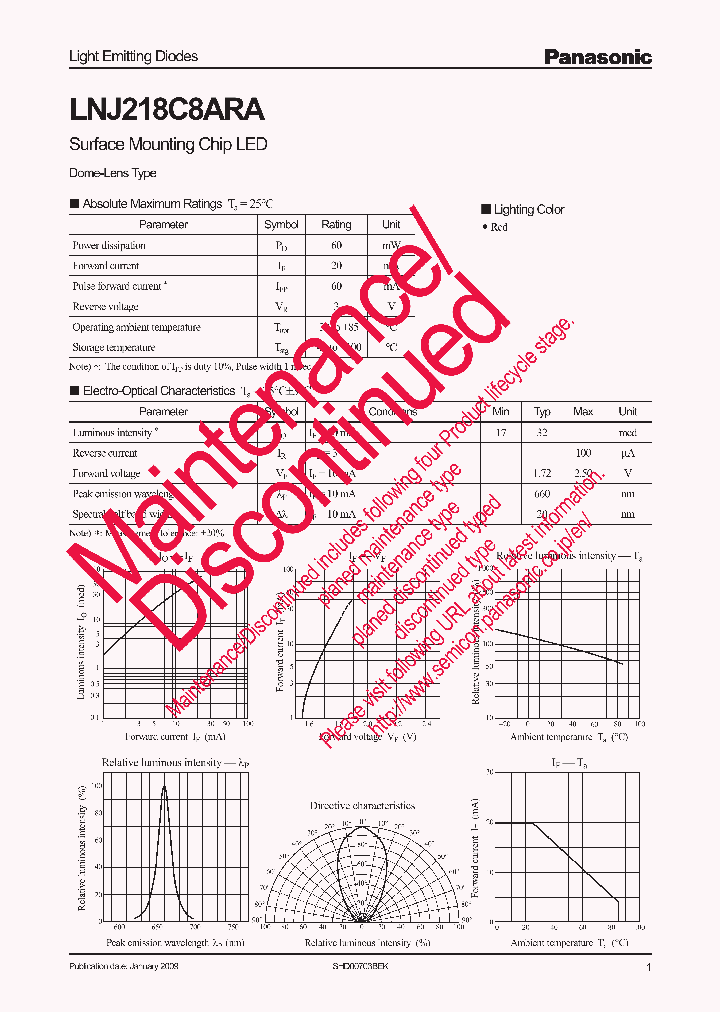 LNJ218C8ARA_8394343.PDF Datasheet