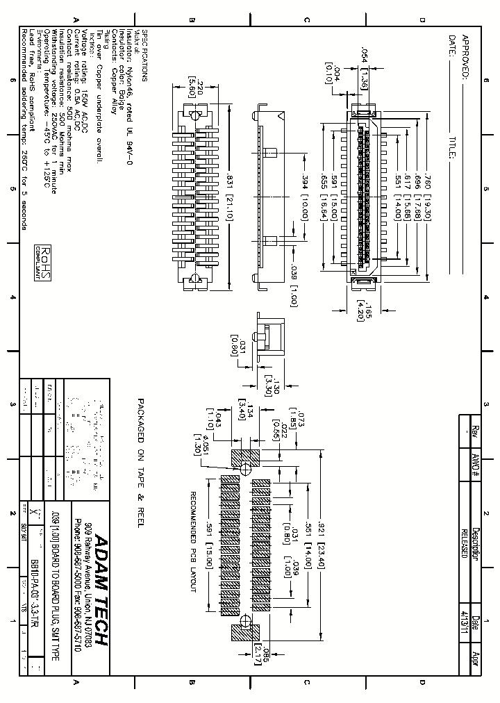 BB10-PA-031-T-33-TR_8394672.PDF Datasheet
