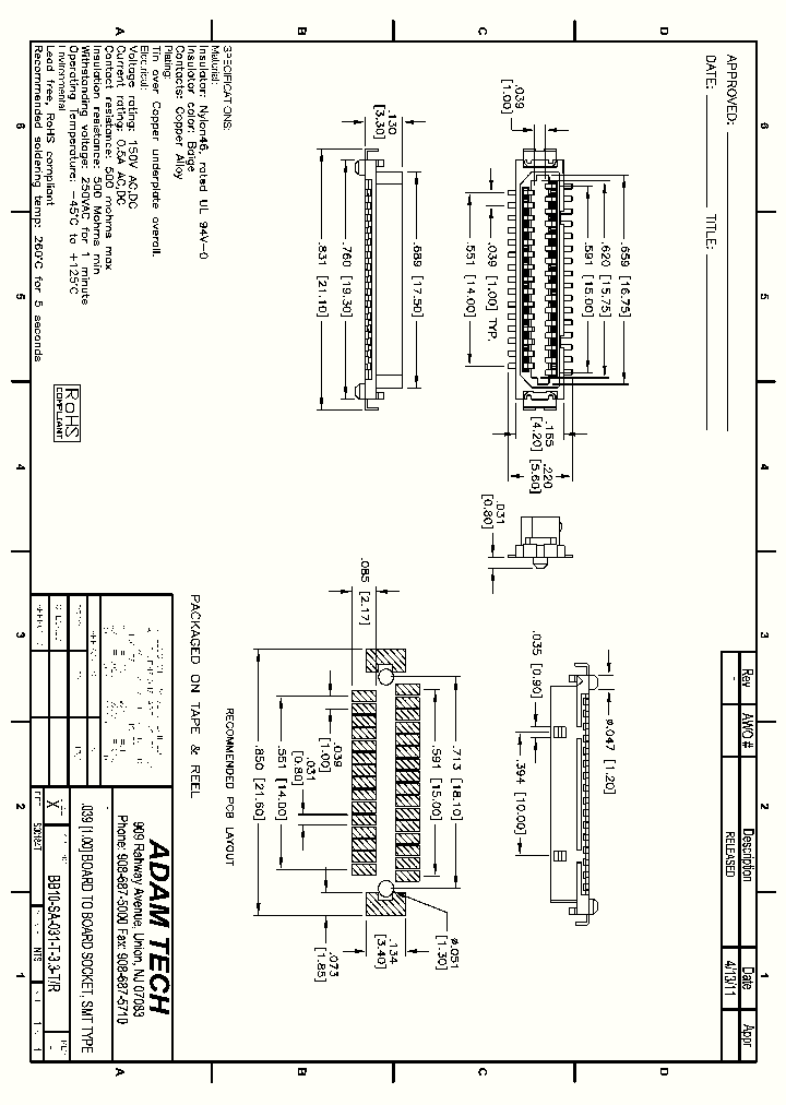 BB10-SA-031-T-33-TR_8394674.PDF Datasheet