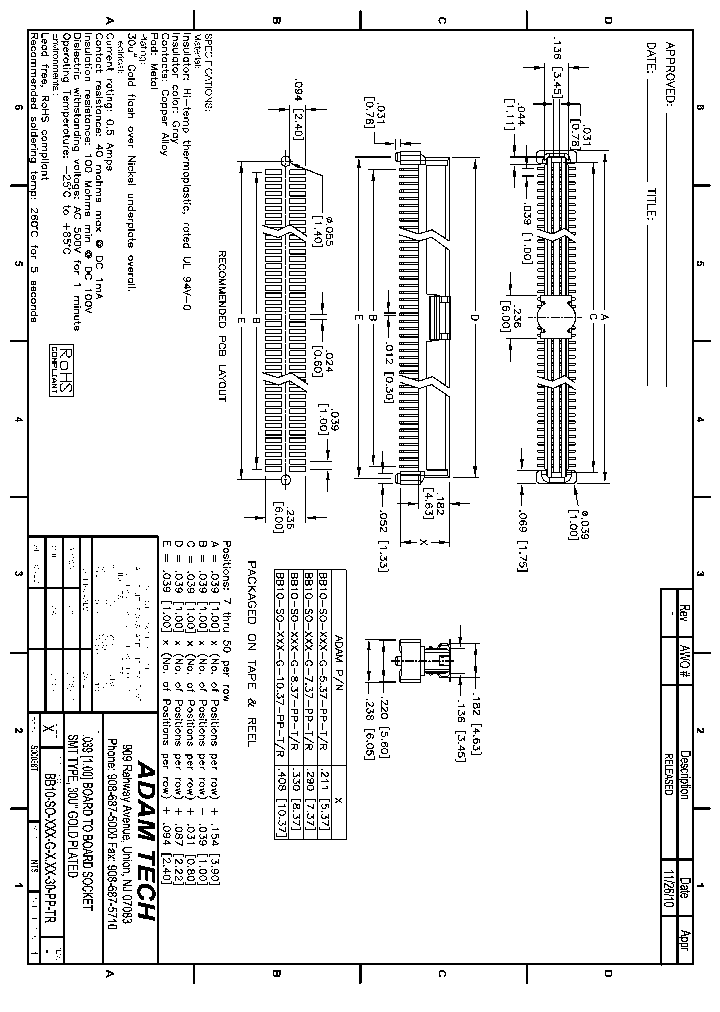 BB10-SO-G-30-PP-TR_8394675.PDF Datasheet