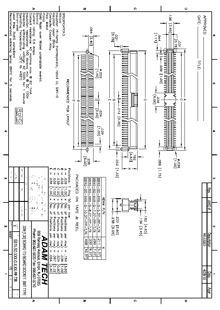 BB10-SO-XXX-G-PP-TR_8394676.PDF Datasheet