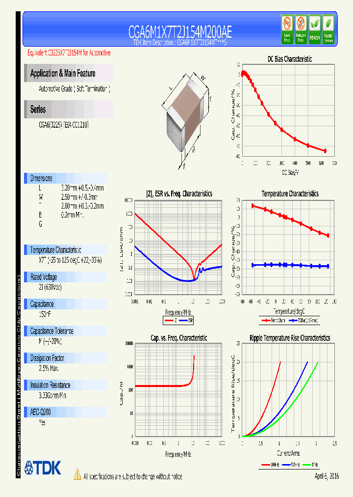 CGA6M1X7T2J154M200AE_8394753.PDF Datasheet