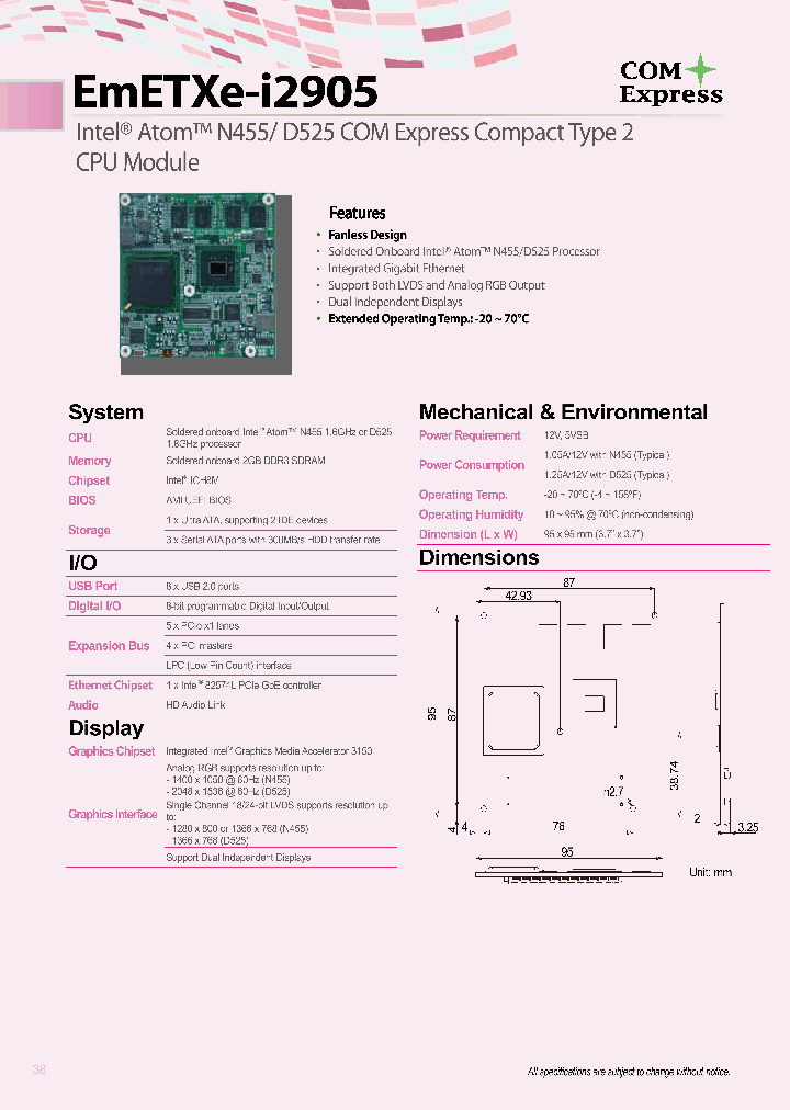 EMETXE-I2905_8395156.PDF Datasheet