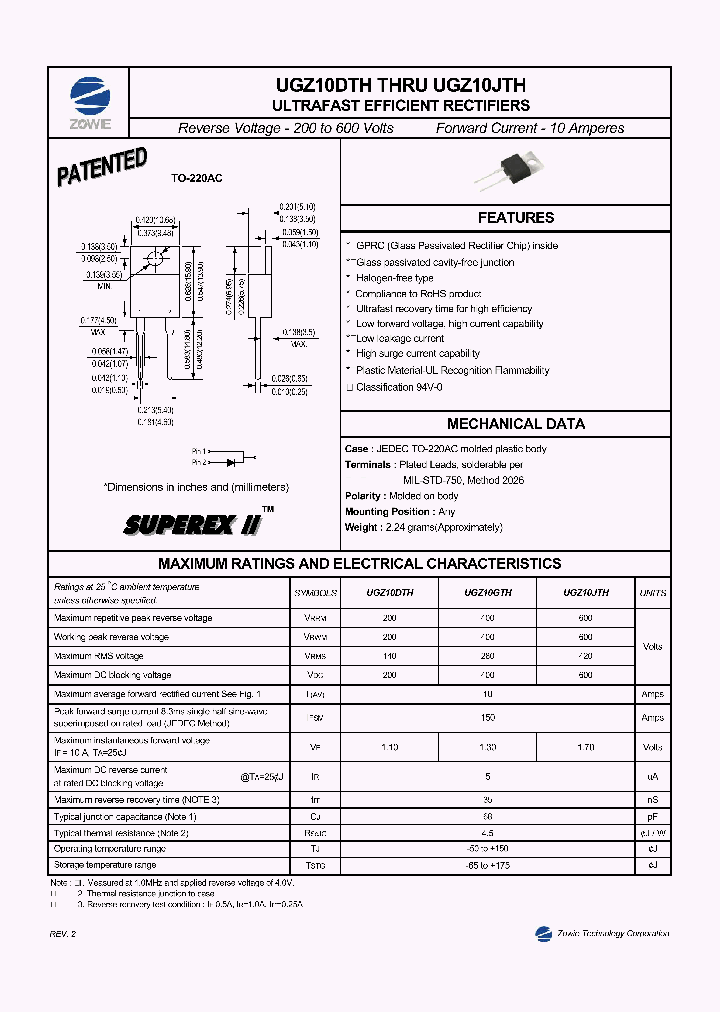 UGZ10GTH_8395616.PDF Datasheet