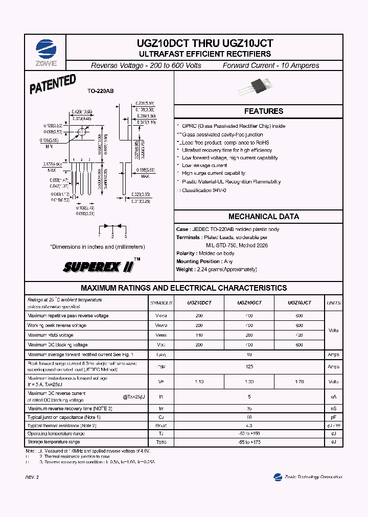 UGZ10DCT_8395604.PDF Datasheet