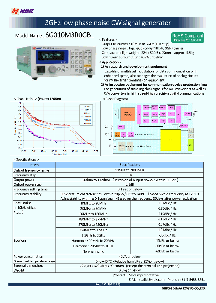 SG010M3R0GB_8396661.PDF Datasheet