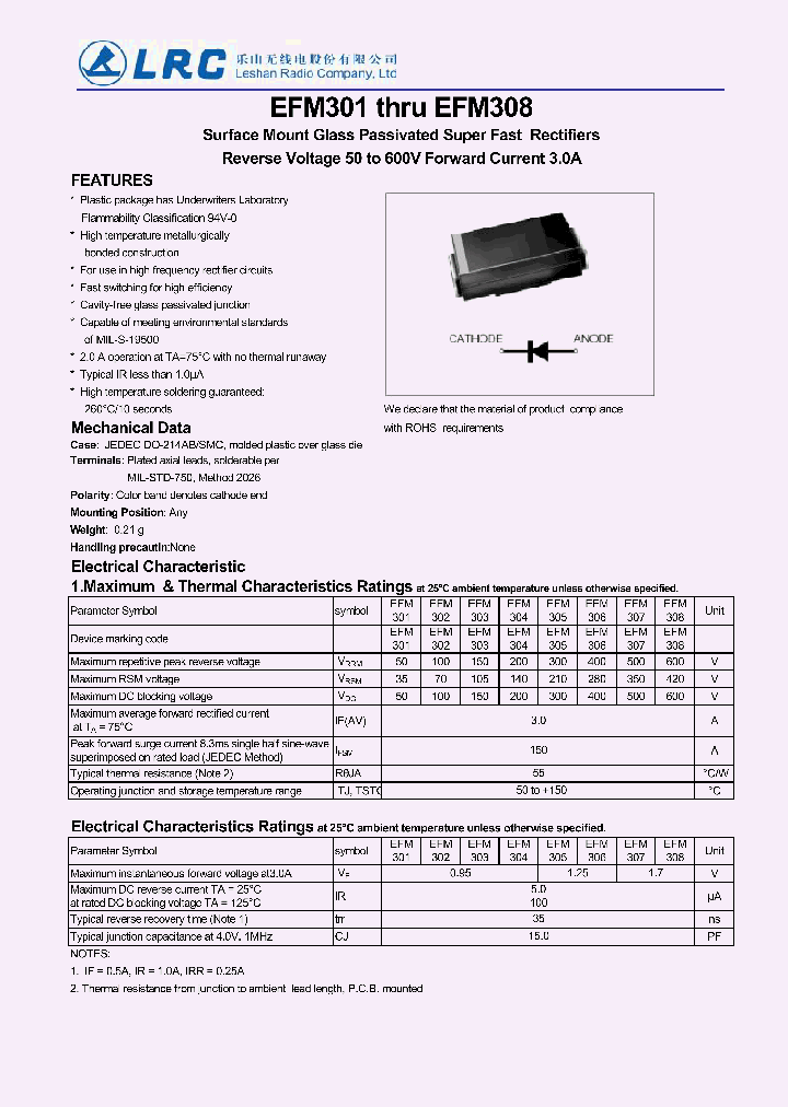 EFM301_8396698.PDF Datasheet
