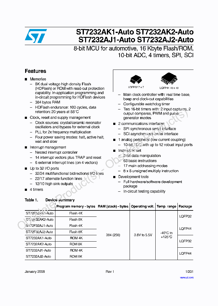ST72F32AK2TCXS_8397593.PDF Datasheet