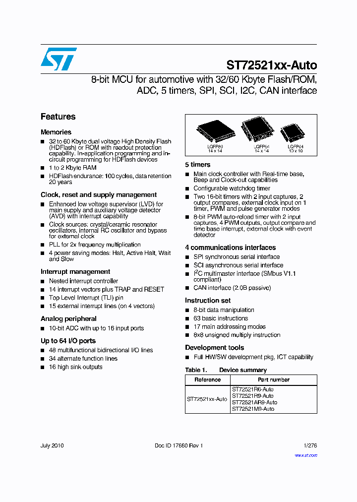 ST72F521AR9TCXS_8397595.PDF Datasheet