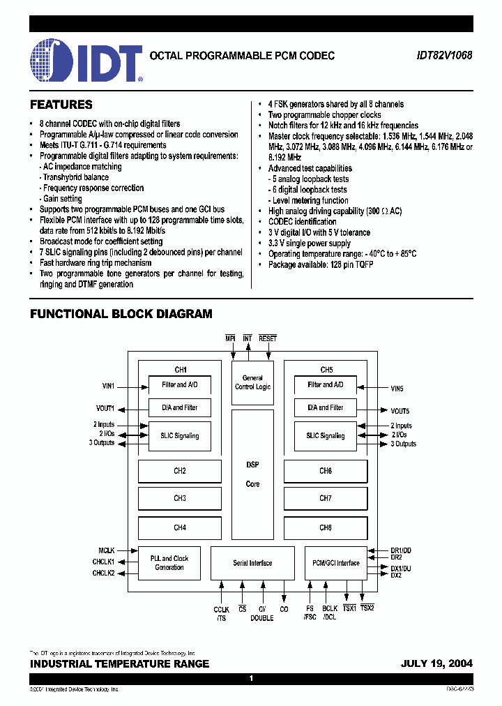 IDT82V1068PF_8397623.PDF Datasheet
