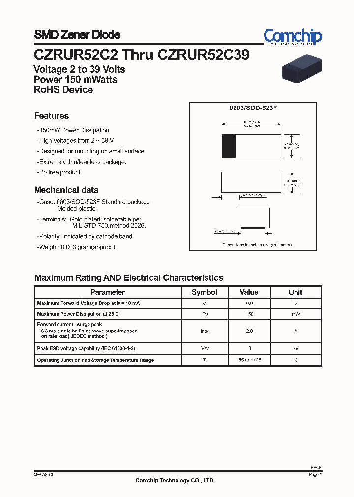 CZRUR52C7V5_8397839.PDF Datasheet
