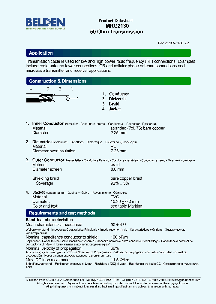 MRG2130_8398736.PDF Datasheet