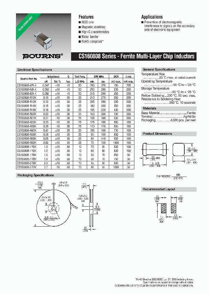 CS160808_8400222.PDF Datasheet