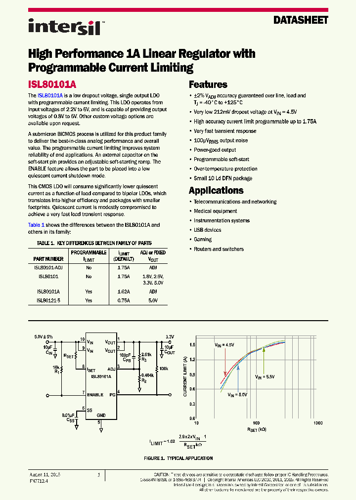 ISL80101AEVAL2Z_8400377.PDF Datasheet