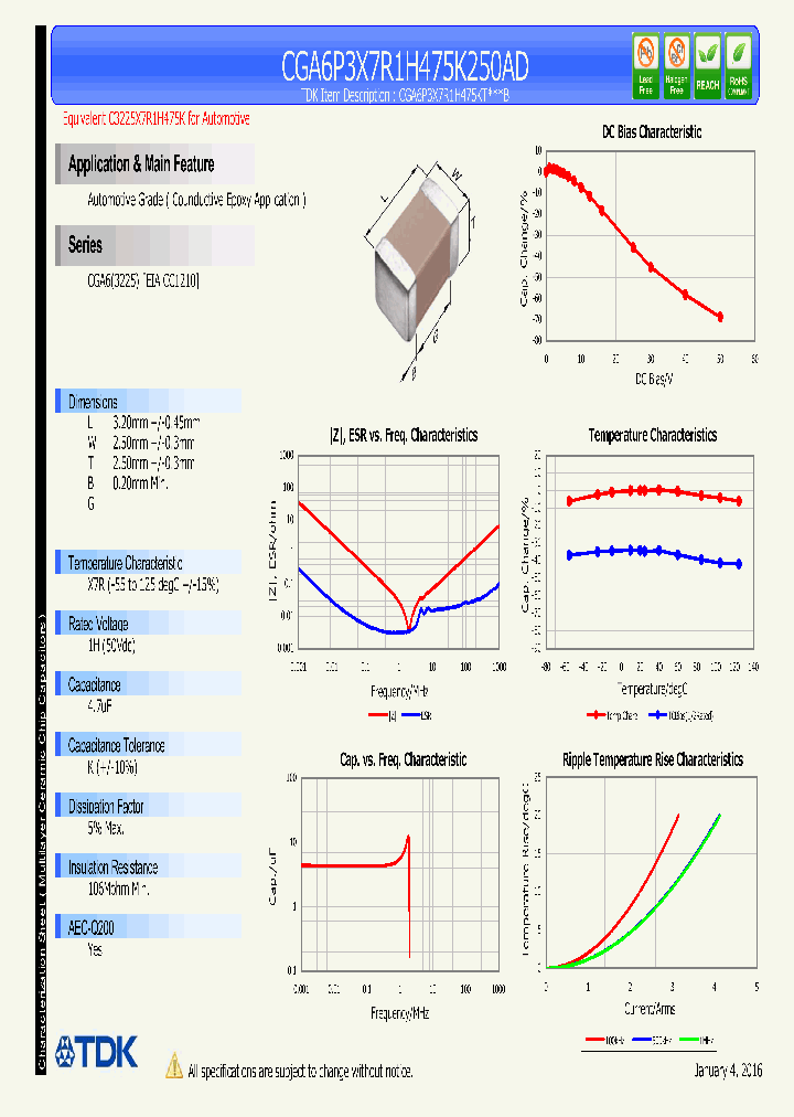 CGA6P3X7R1H475K250AD_8400616.PDF Datasheet