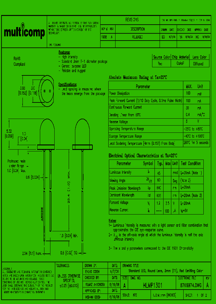 HLMP1301_8401440.PDF Datasheet