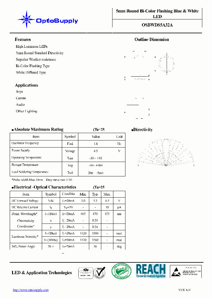 OSBWDS5A32A_8401737.PDF Datasheet