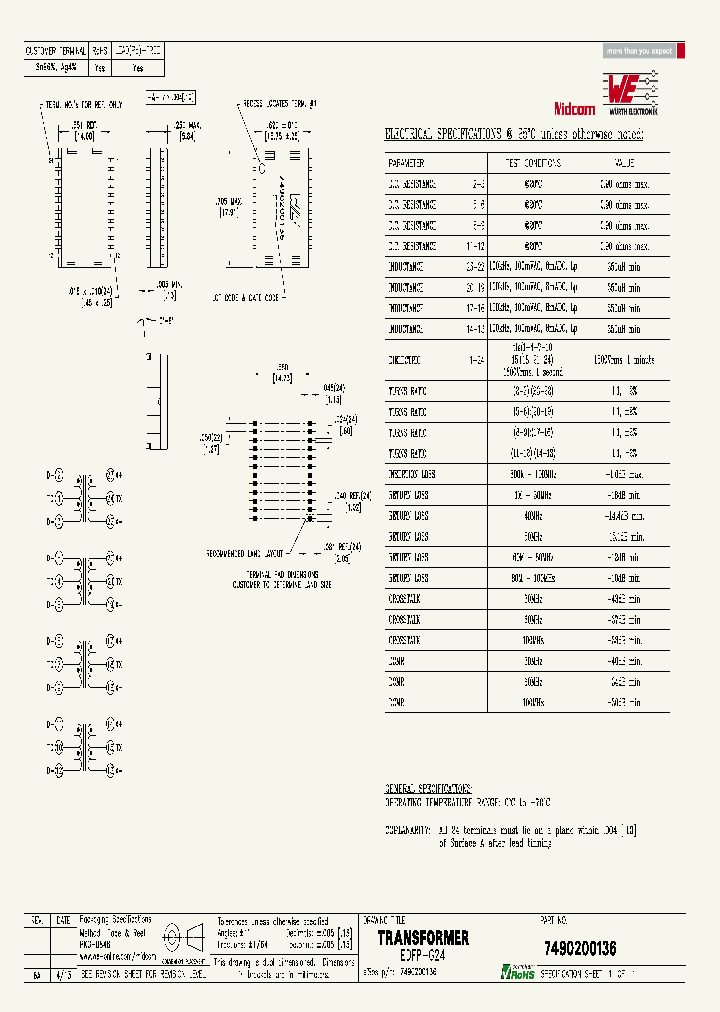 7490200136_8402036.PDF Datasheet