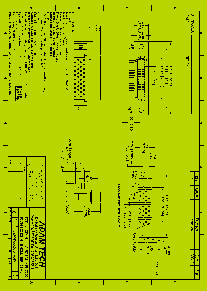 S2A-SR-36-2-BL-3-A-15_8402312.PDF Datasheet