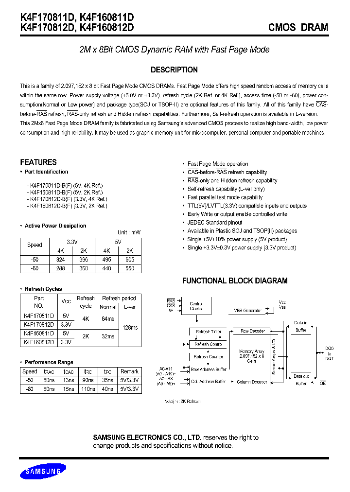 K4F16708112D_8403207.PDF Datasheet