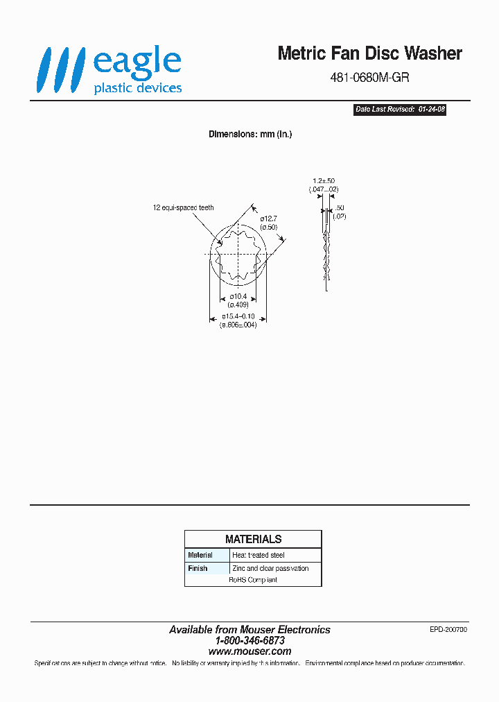 481-0680M-GR_8403920.PDF Datasheet
