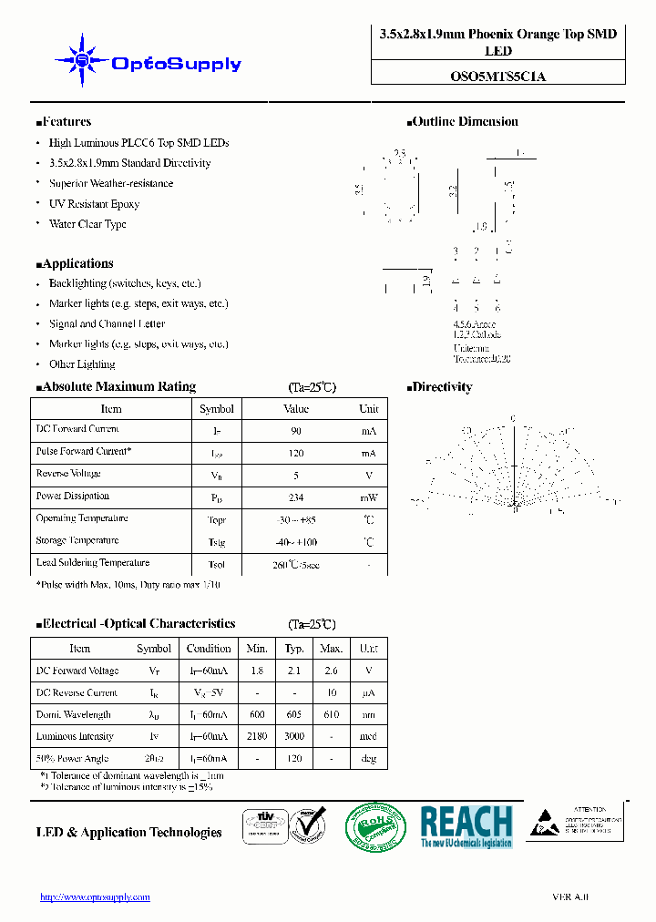 OSO5MTS5C1A_8403933.PDF Datasheet