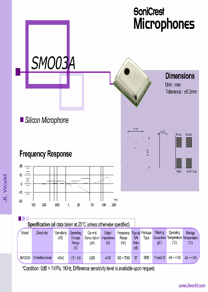 SMO03A_8404774.PDF Datasheet