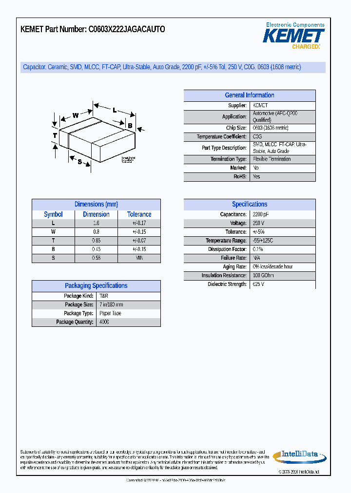 C0603X222JAGACAUTO_8405193.PDF Datasheet