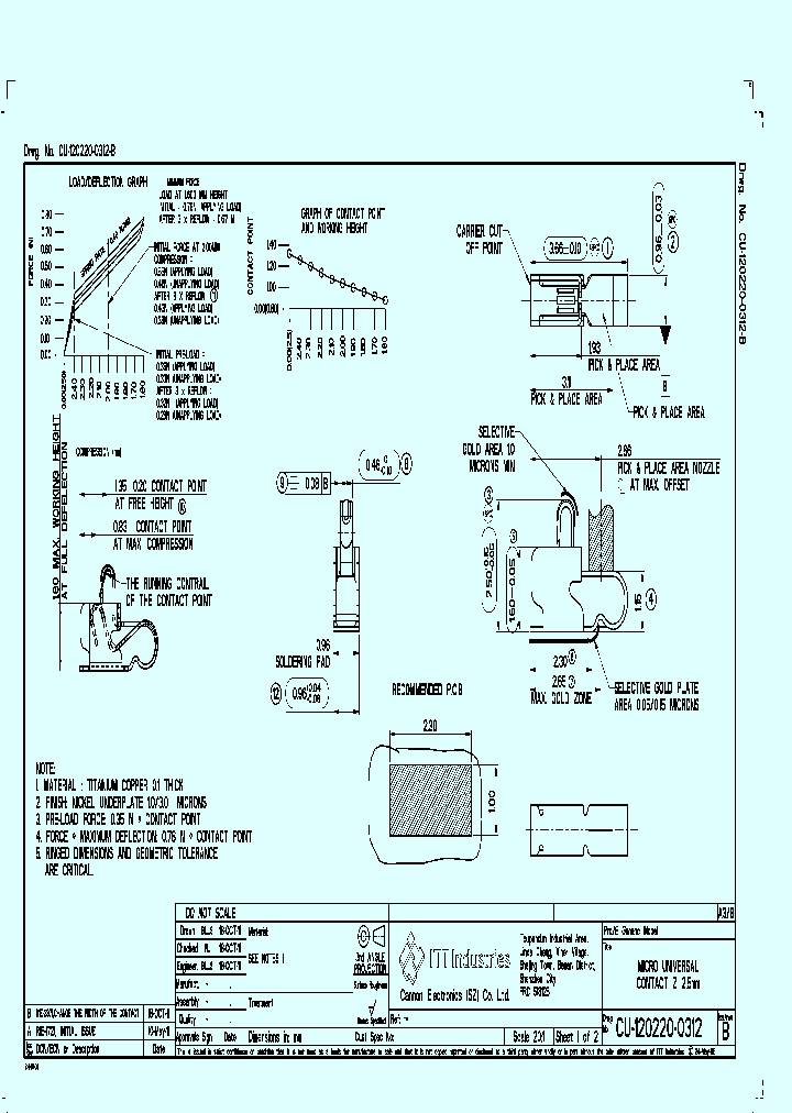 CU-120220-0312_8405208.PDF Datasheet