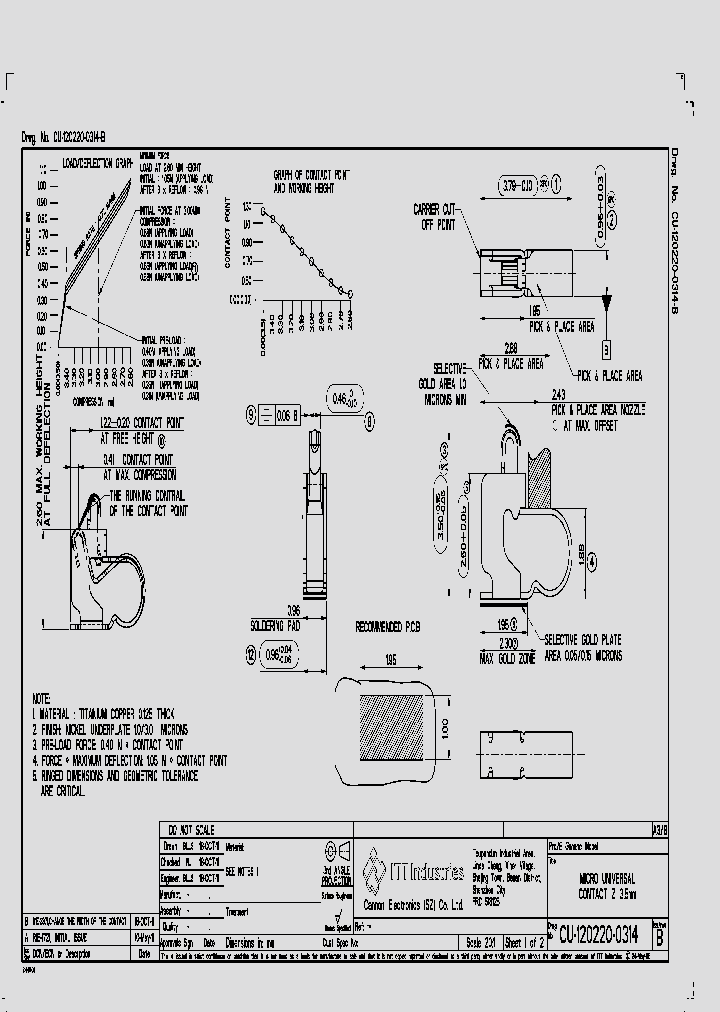 CU-120220-0314_8405210.PDF Datasheet