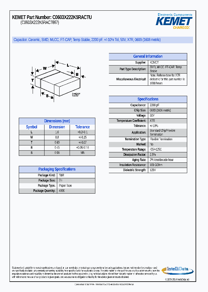 C0603X222K5RACTU_8405194.PDF Datasheet