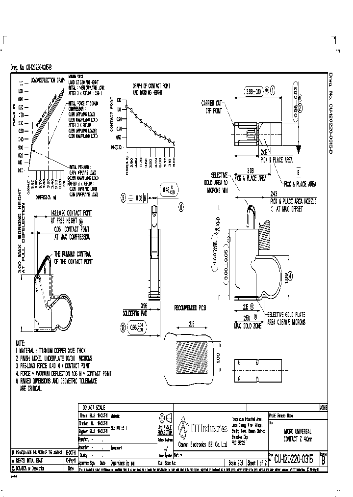 CU-120220-0315_8405211.PDF Datasheet