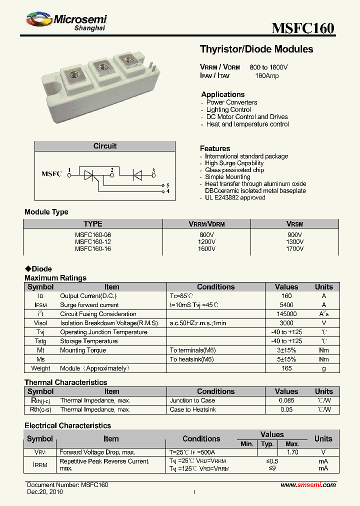 MSFC160_8406975.PDF Datasheet