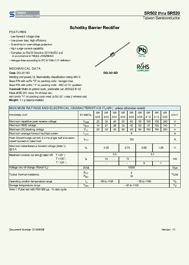 SR506A0_8407007.PDF Datasheet