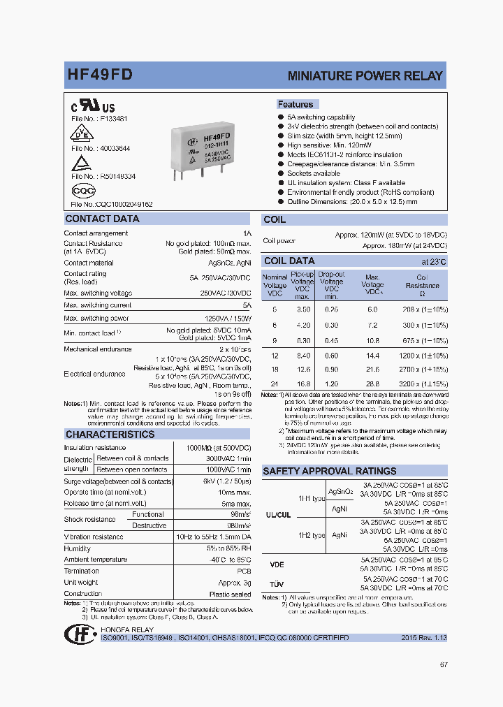 HF49FD006-1H22TBXXX_8407170.PDF Datasheet